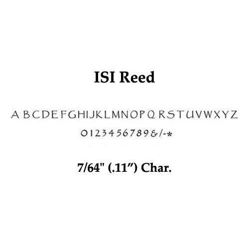 Designer Numbers and Symbols Sets